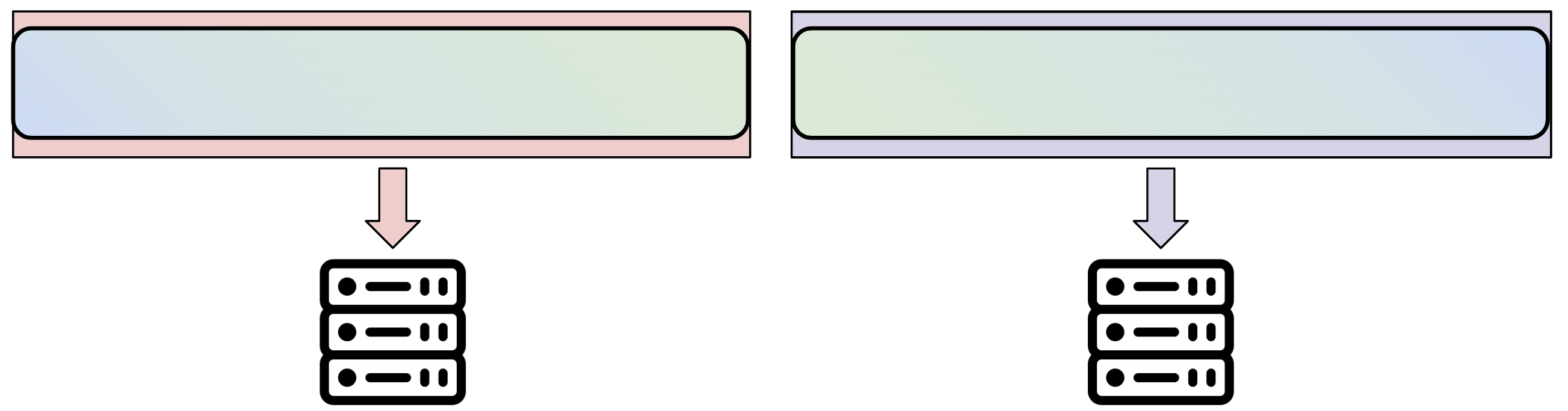 Intra-canonical-node shuffling