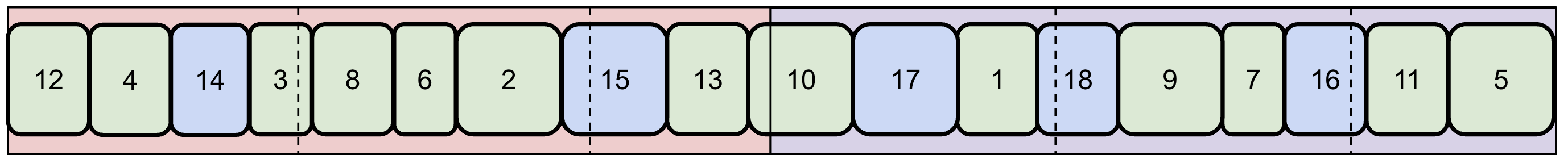 py1br shuffle